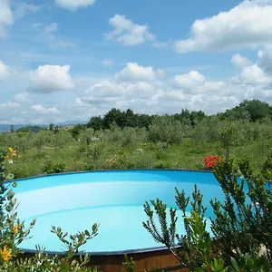  Séjour à la ferme Sant' Antonio